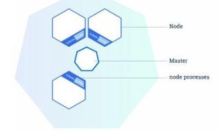 电脑开机显示登录进程初始化失败解决办法 更新程序初始化失败